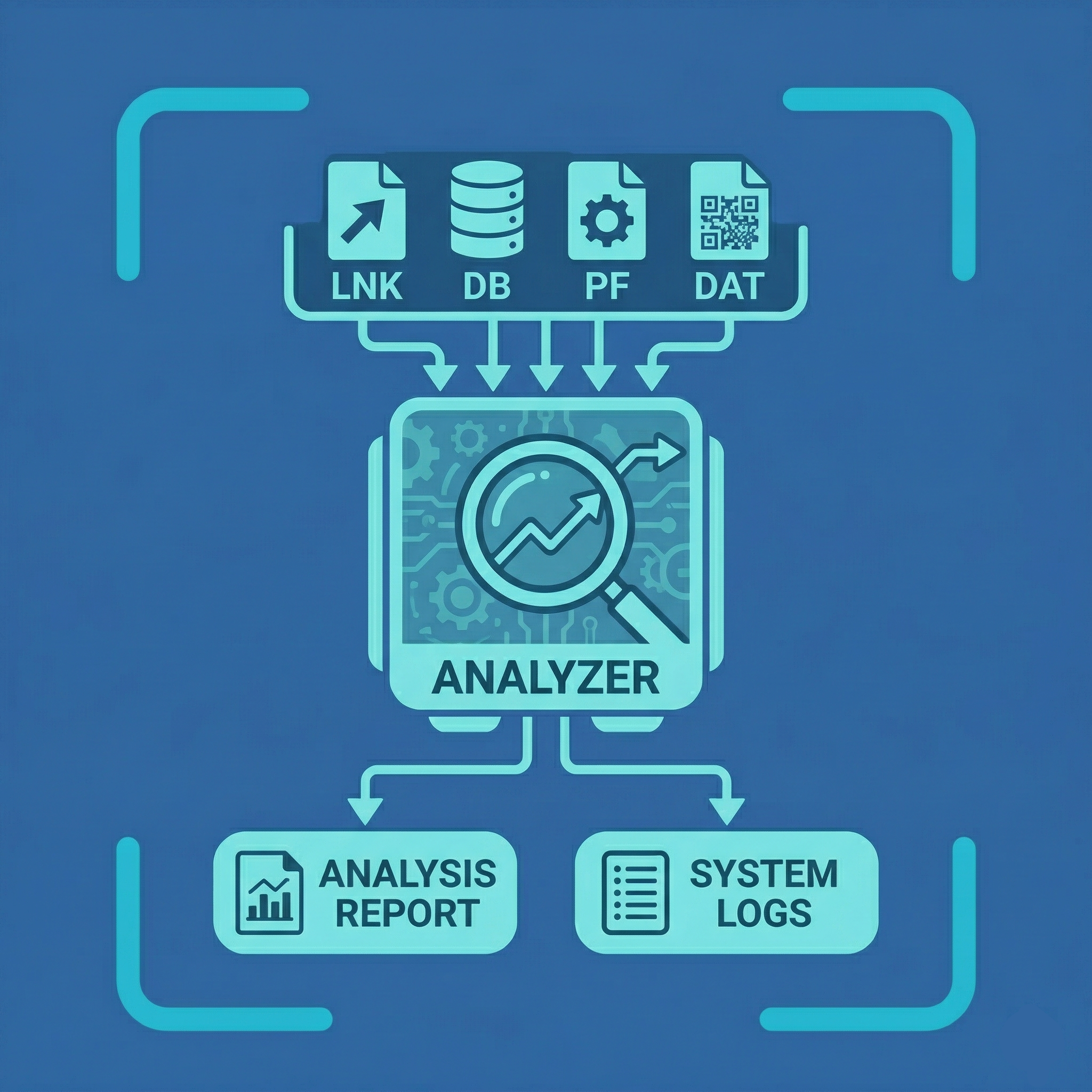 LNK File Analyser